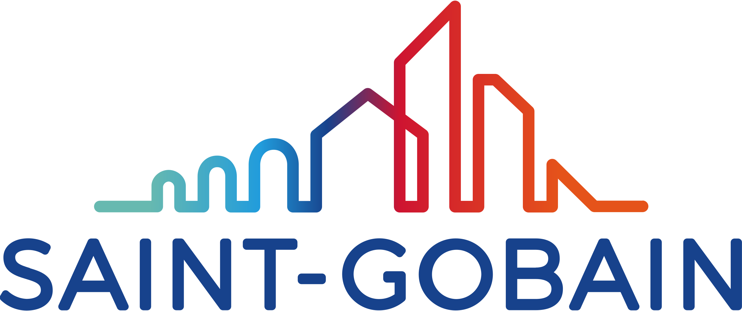 Saint-gobain